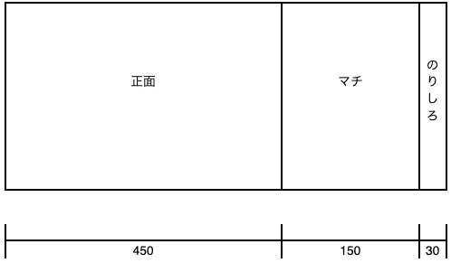 展開図2